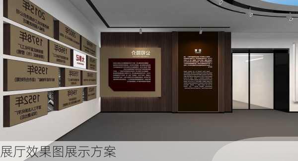 展厅效果图展示方案