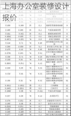 上海办公室装修设计报价