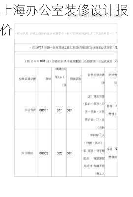 上海办公室装修设计报价