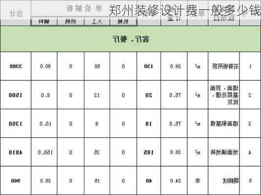 郑州装修设计费一般多少钱