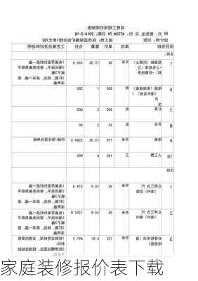 家庭装修报价表下载