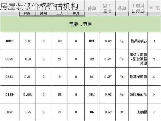 房屋装修价格评估机构