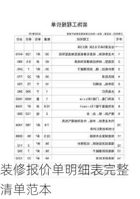 装修报价单明细表完整 清单范本