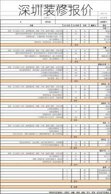 深圳装修报价