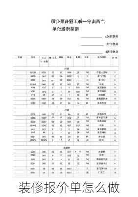 装修报价单怎么做