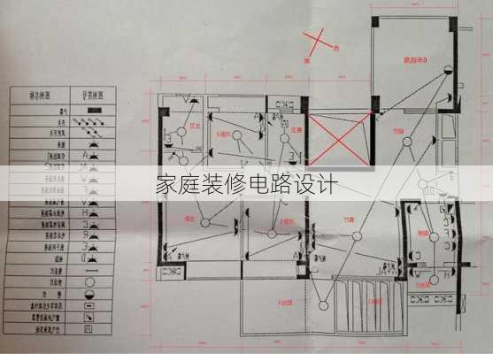 家庭装修电路设计