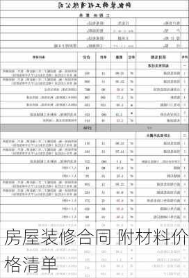 房屋装修合同 附材料价格清单