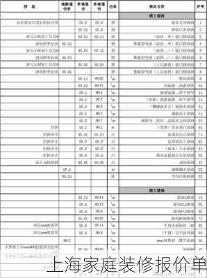 上海家庭装修报价单