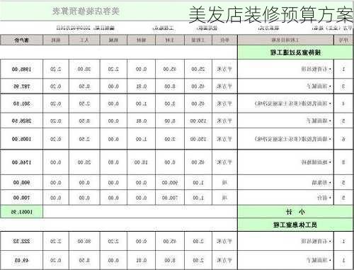 美发店装修预算方案