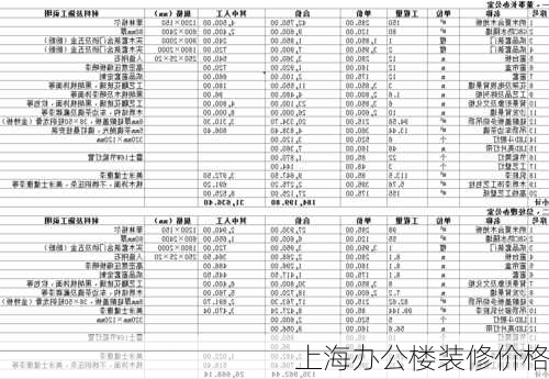 上海办公楼装修价格