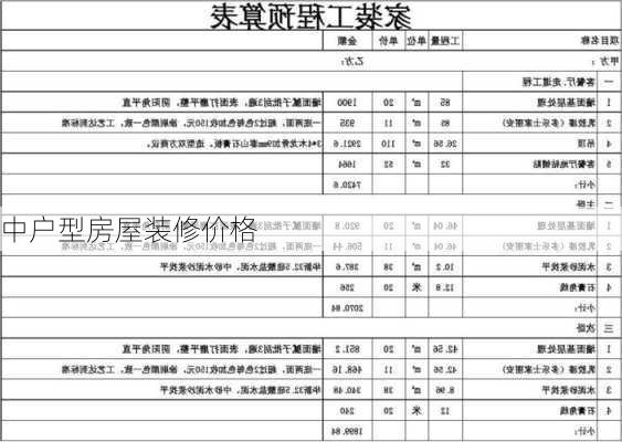 中户型房屋装修价格