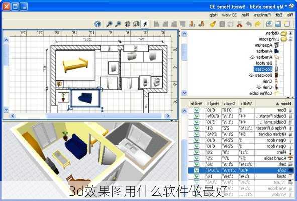 3d效果图用什么软件做最好