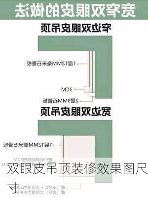 双眼皮吊顶装修效果图尺寸