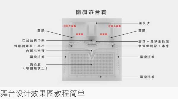 舞台设计效果图教程简单