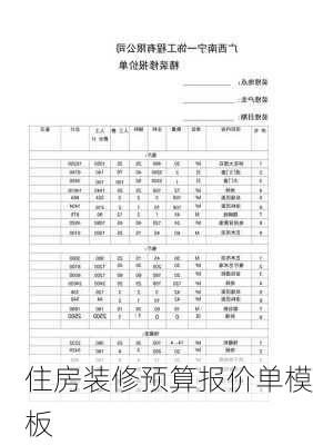 住房装修预算报价单模板