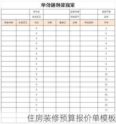 住房装修预算报价单模板