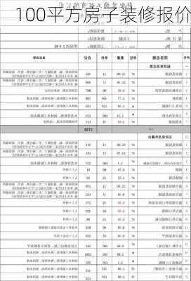 100平方房子装修报价