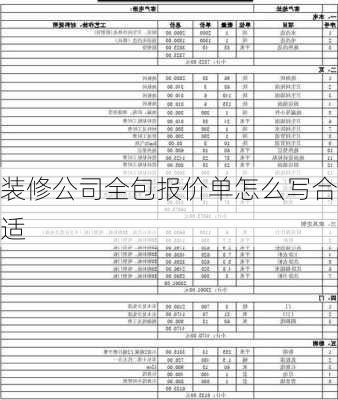 装修公司全包报价单怎么写合适