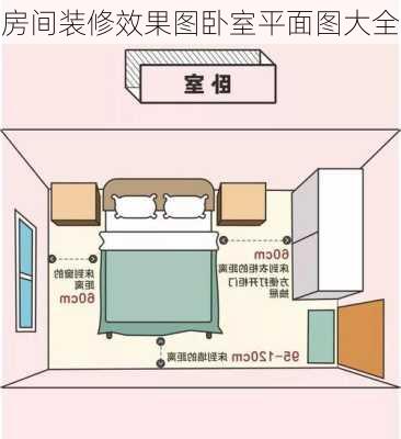 房间装修效果图卧室平面图大全