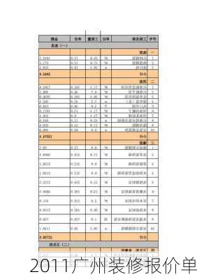 2011广州装修报价单