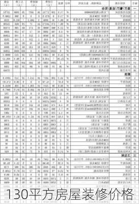 130平方房屋装修价格