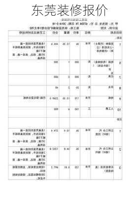 东莞装修报价