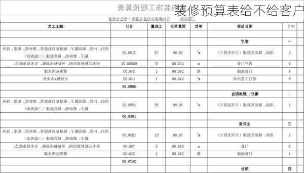 装修预算表给不给客户