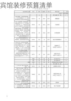 宾馆装修预算清单