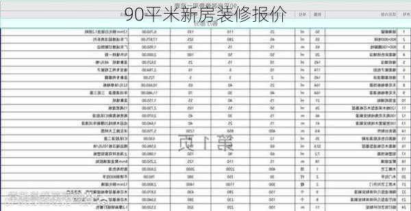 90平米新房装修报价