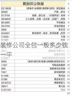 装修公司全包一般多少钱一平