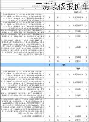 厂房装修报价单