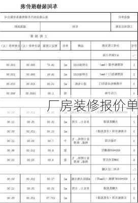 厂房装修报价单