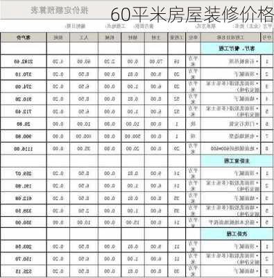 60平米房屋装修价格