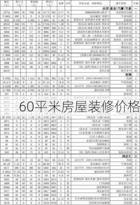 60平米房屋装修价格