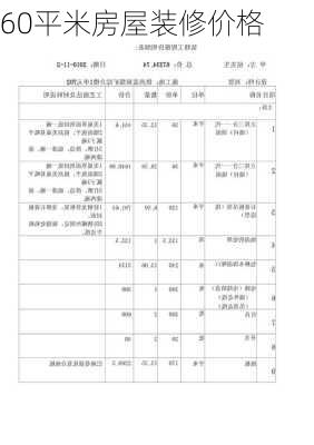 60平米房屋装修价格