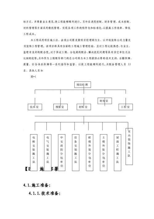 装修施工组织设计范本