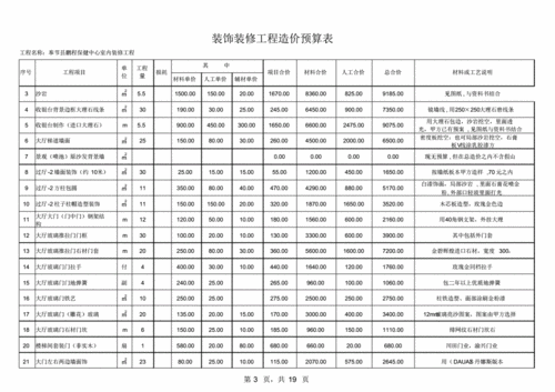 北京装饰装修造价