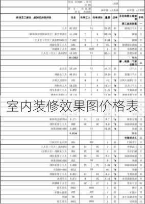 室内装修效果图价格表