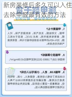 新房装修后多久可以入住去除甲醛最有效的方法