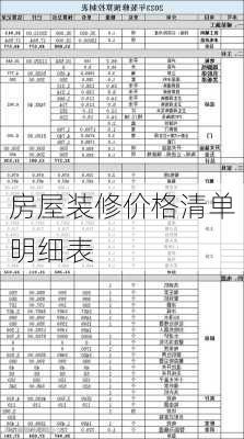 房屋装修价格清单明细表