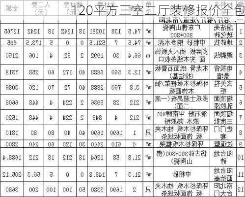 120平方三室二厅装修报价全包