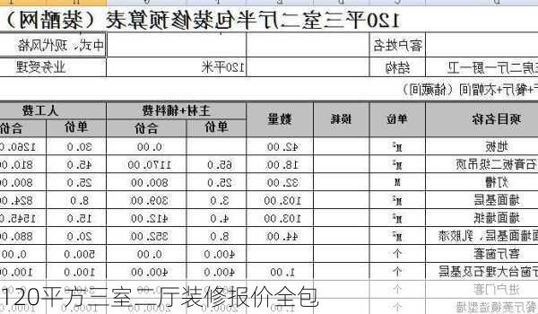 120平方三室二厅装修报价全包