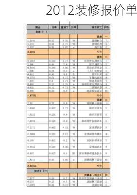 2012装修报价单