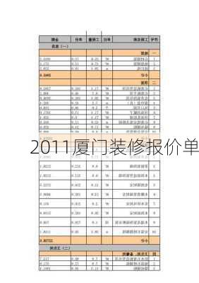 2011厦门装修报价单