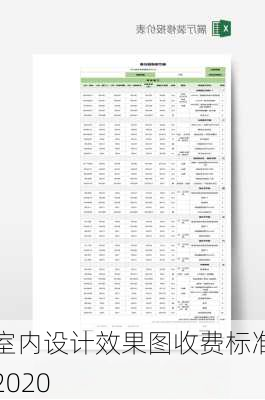 室内设计效果图收费标准2020