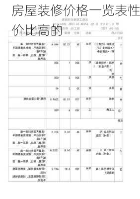 房屋装修价格一览表性价比高的