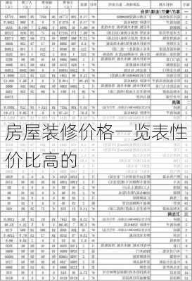 房屋装修价格一览表性价比高的