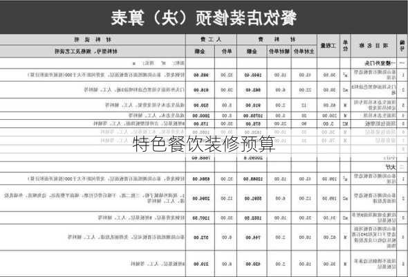 特色餐饮装修预算