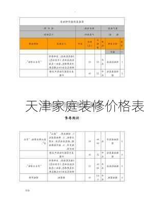 天津家庭装修价格表