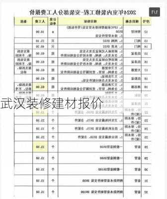 武汉装修建材报价